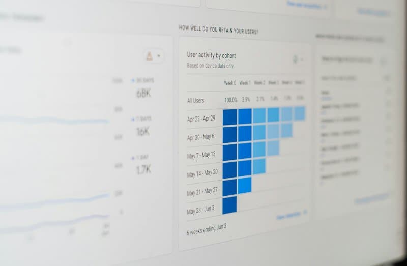 What's new on Axaupdrop this month